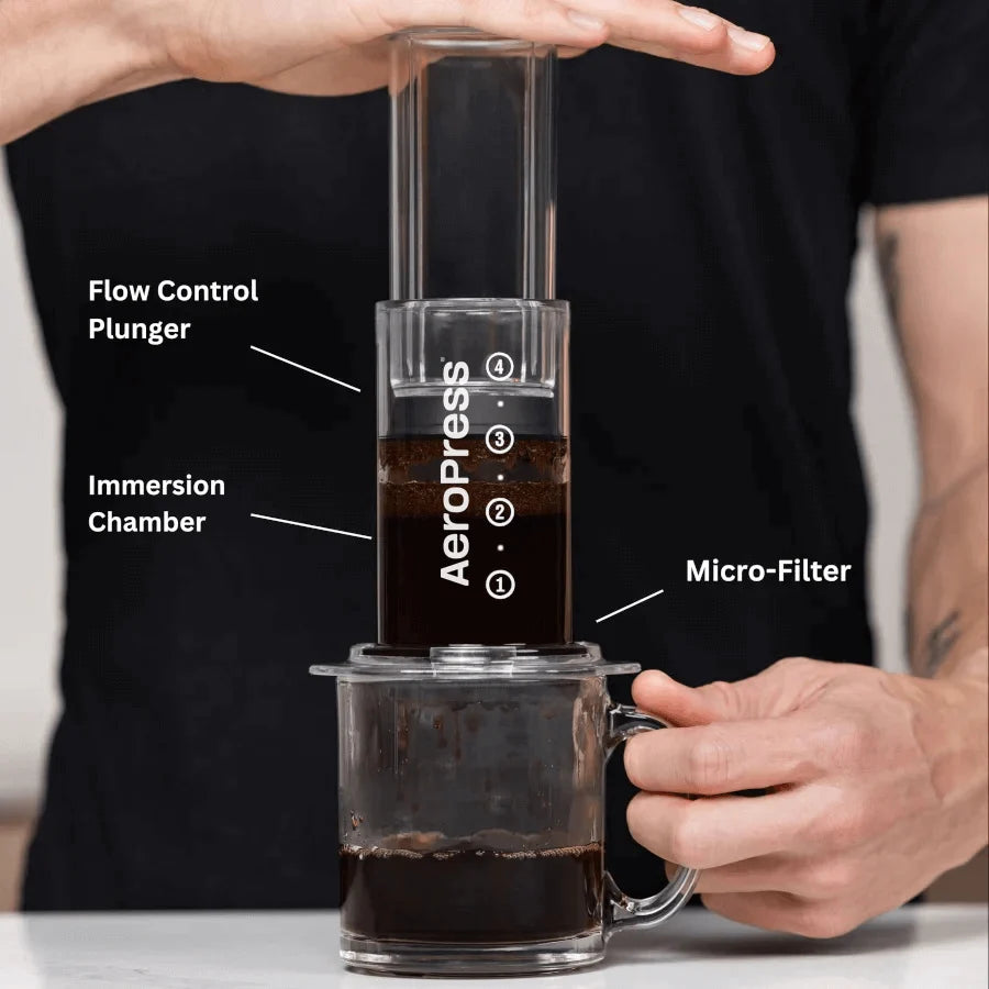 Aeropress Starter Pack